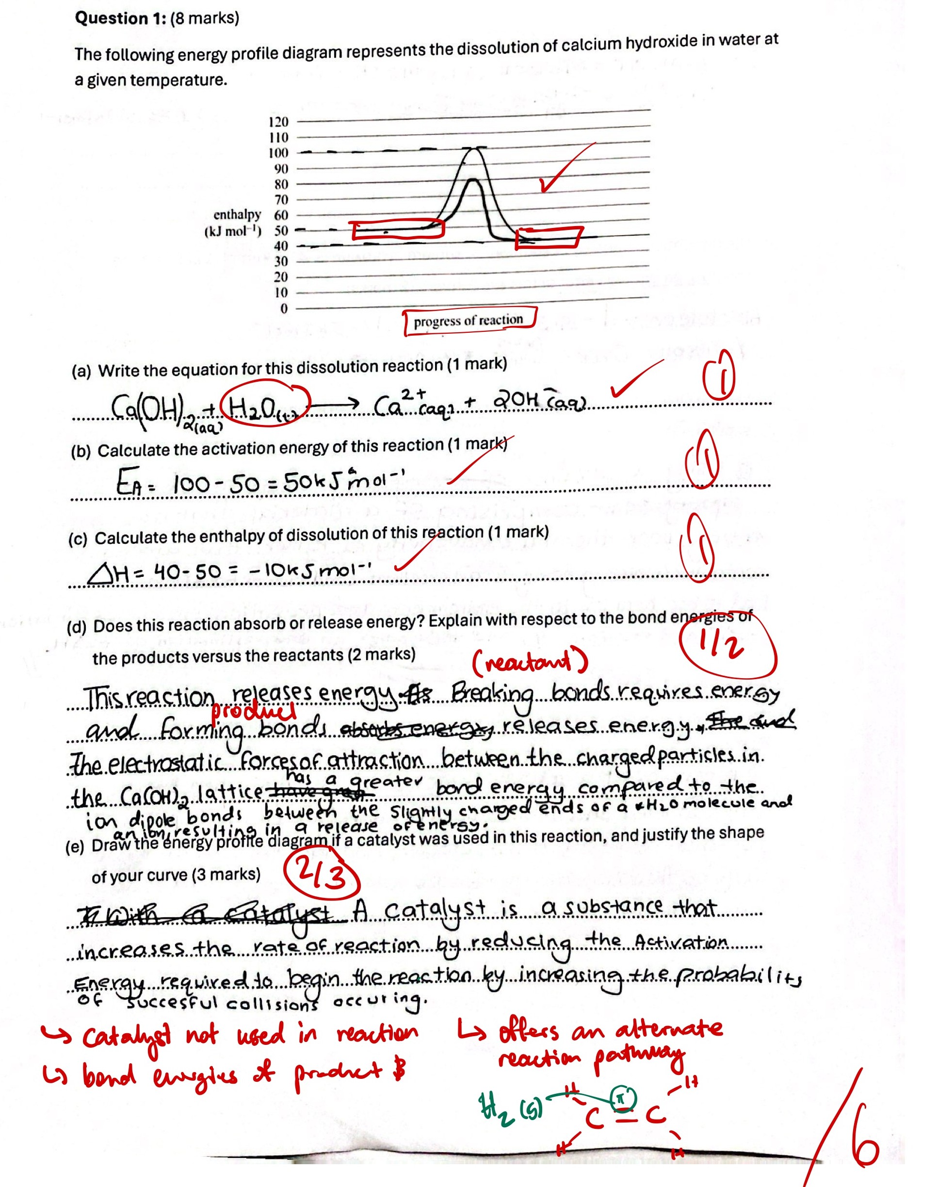 Example of a Year 11 HSC Chemistry paper marked by hand with feedback